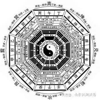 风水视频在线观看,在线观看风水视频，轻松掌握家居布局技巧